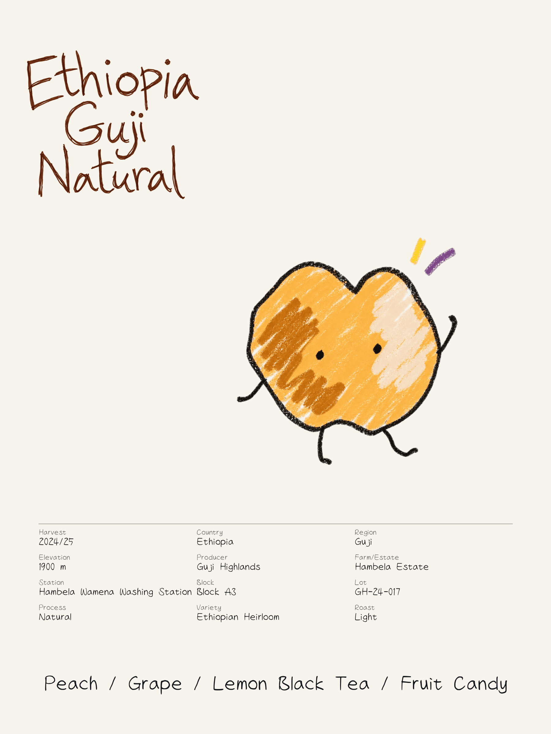 Ethiopia Guji Natural coffee information design in Flavor Monster style, with its origin and tasting notes