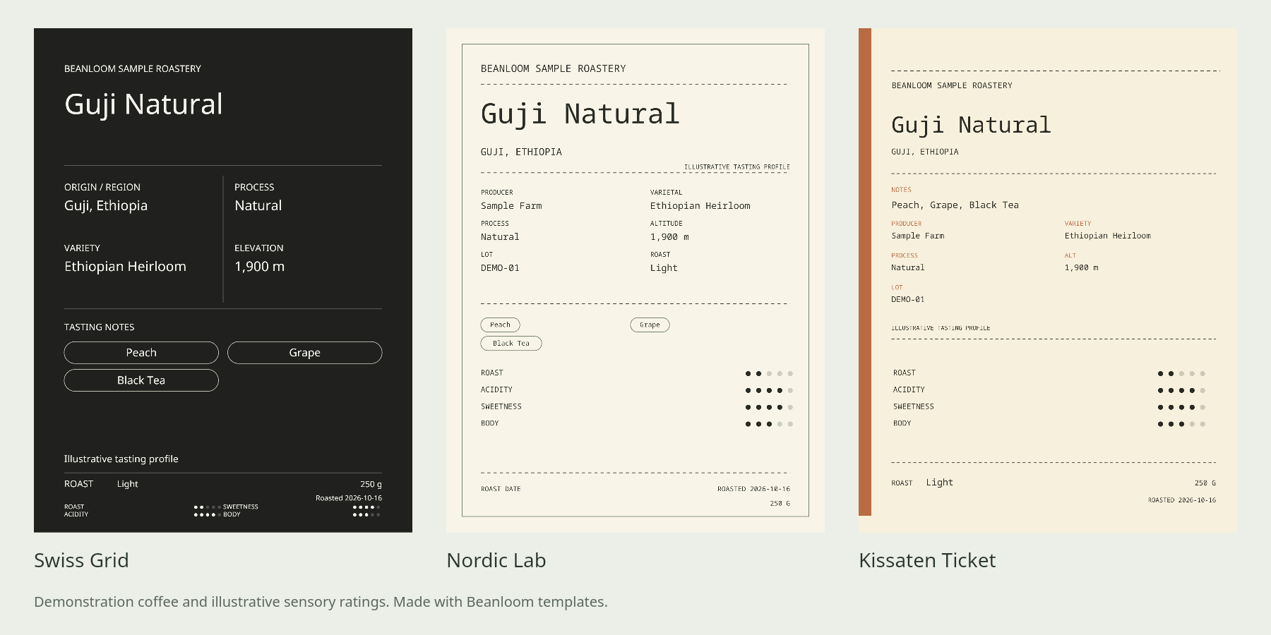 Three minimalist coffee flavor profile cards made with Beanloom: Swiss Grid, Nordic Lab and Kissaten Ticket, using the same demonstration coffee
